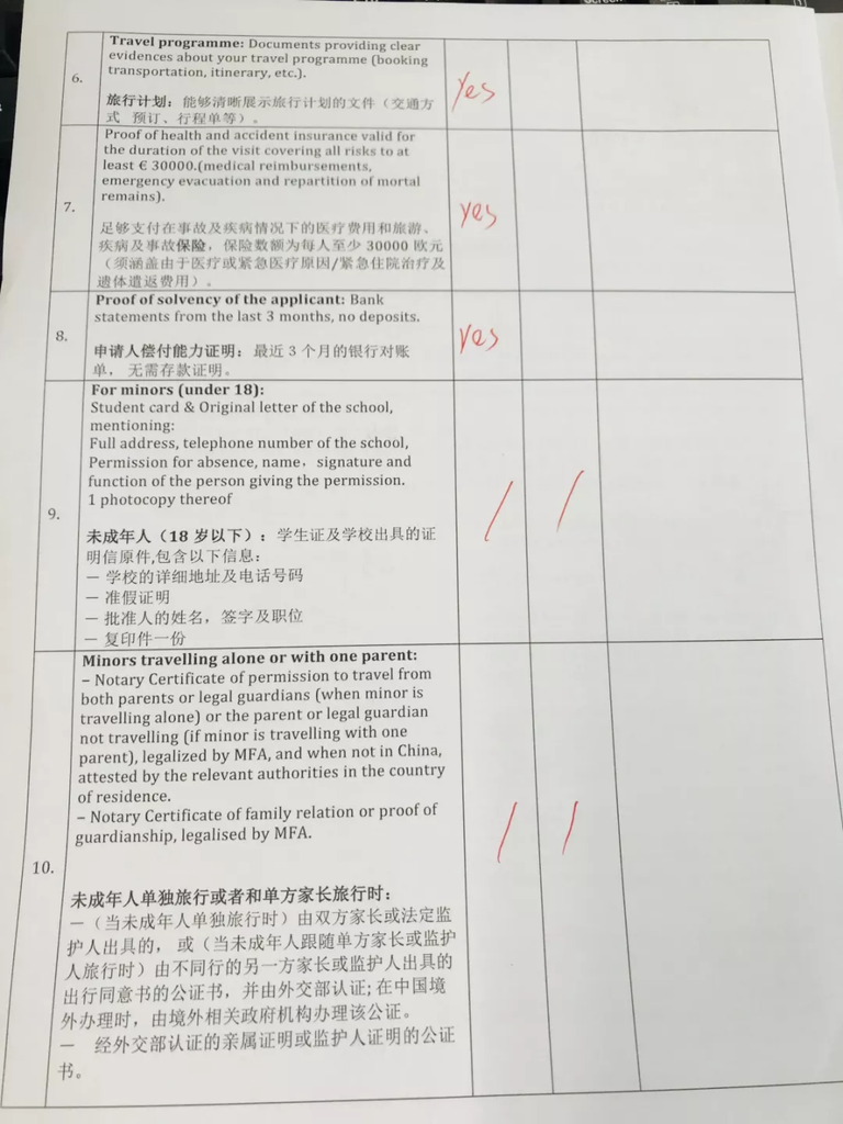 旅遊簽證審核表