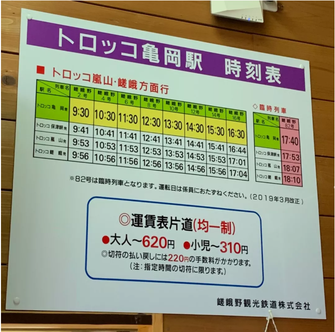 小火車時刻表