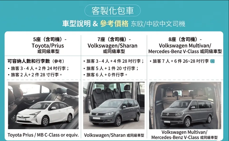 中歐旅遊包車租車全攻略