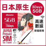 日本旅行上網卡到底怎麼選？2026最新攻略教學