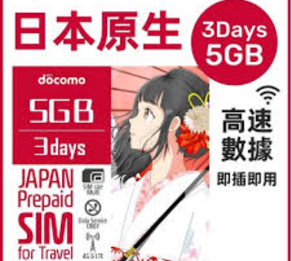 日本旅行上網卡到底怎麼選？2026最新攻略教學